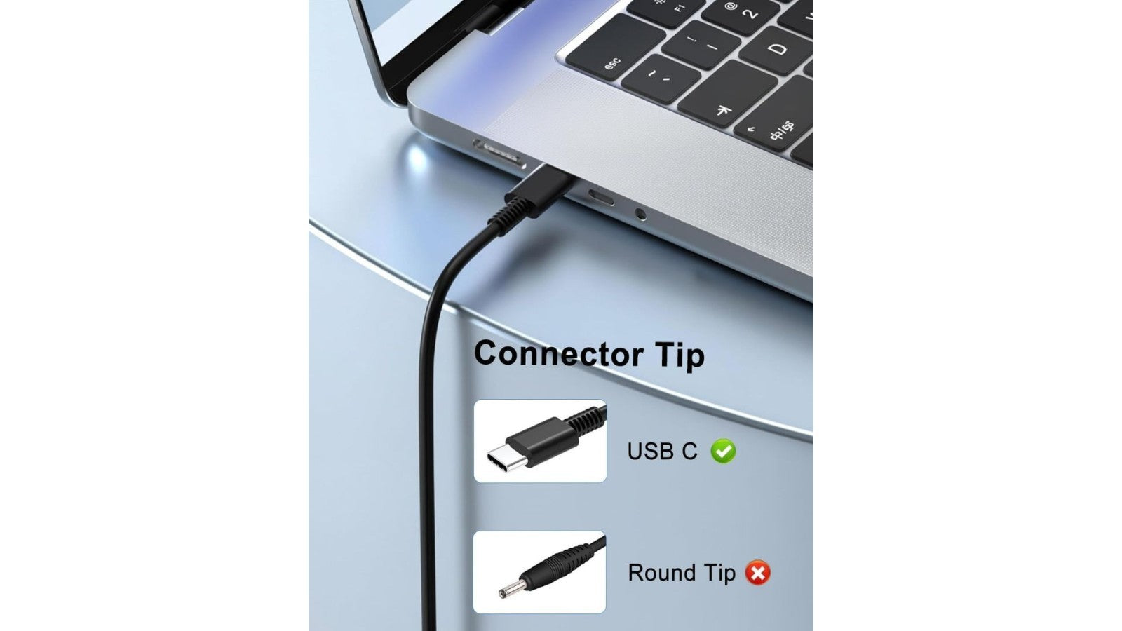 Alimentatore Universale USB-C 100W MacBook Pro Air iPad Lenovo HP ASUS NUOVO