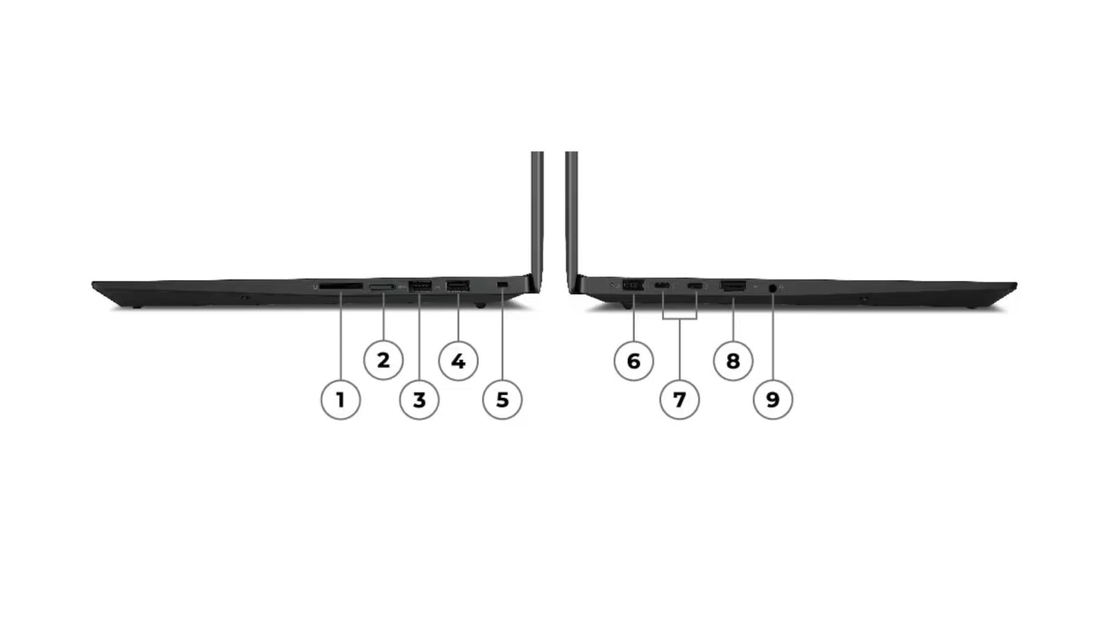 Alimentatore Lenovo 135W Slim Tip Usato Testato per Notebook Legion e Ideapad