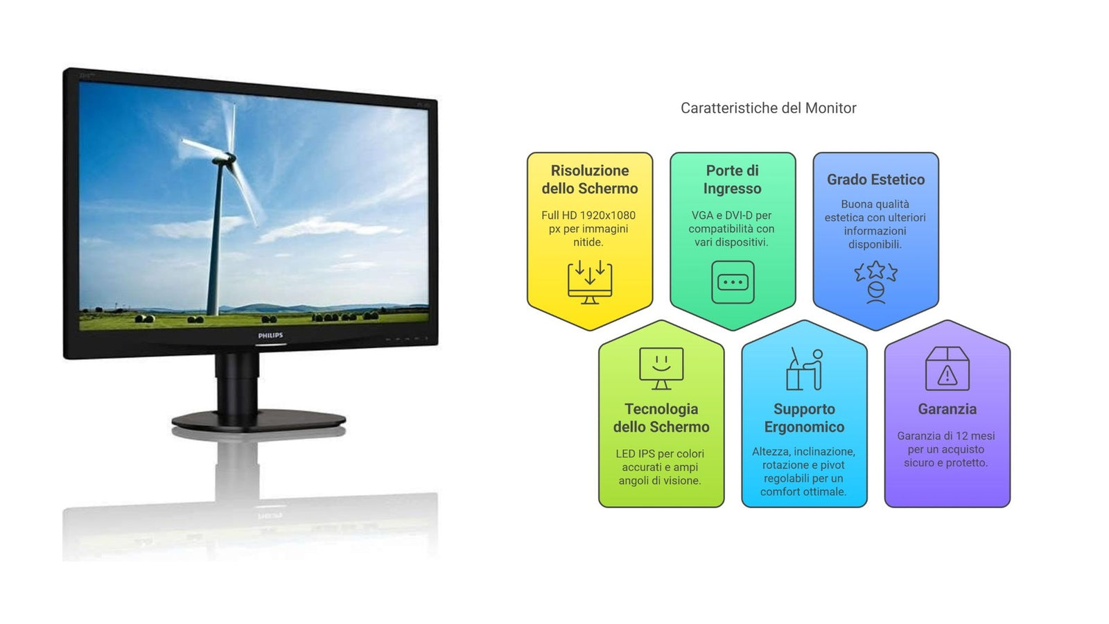 Monitor 23" Philips 231S4QCB 20/22/24/27 FHD IPS 1920x1080 HDMI/VGA Rigenerato