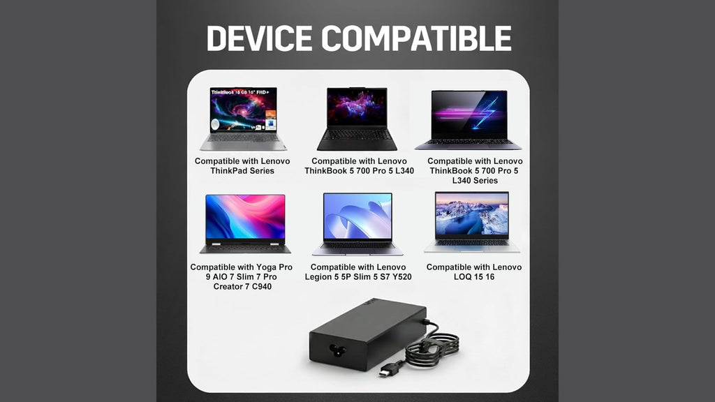 Alimentatore 170W Lenovo Legion Slim 5 5i Yoga Pro 9i ThinkPad IdeaPad Pro 5