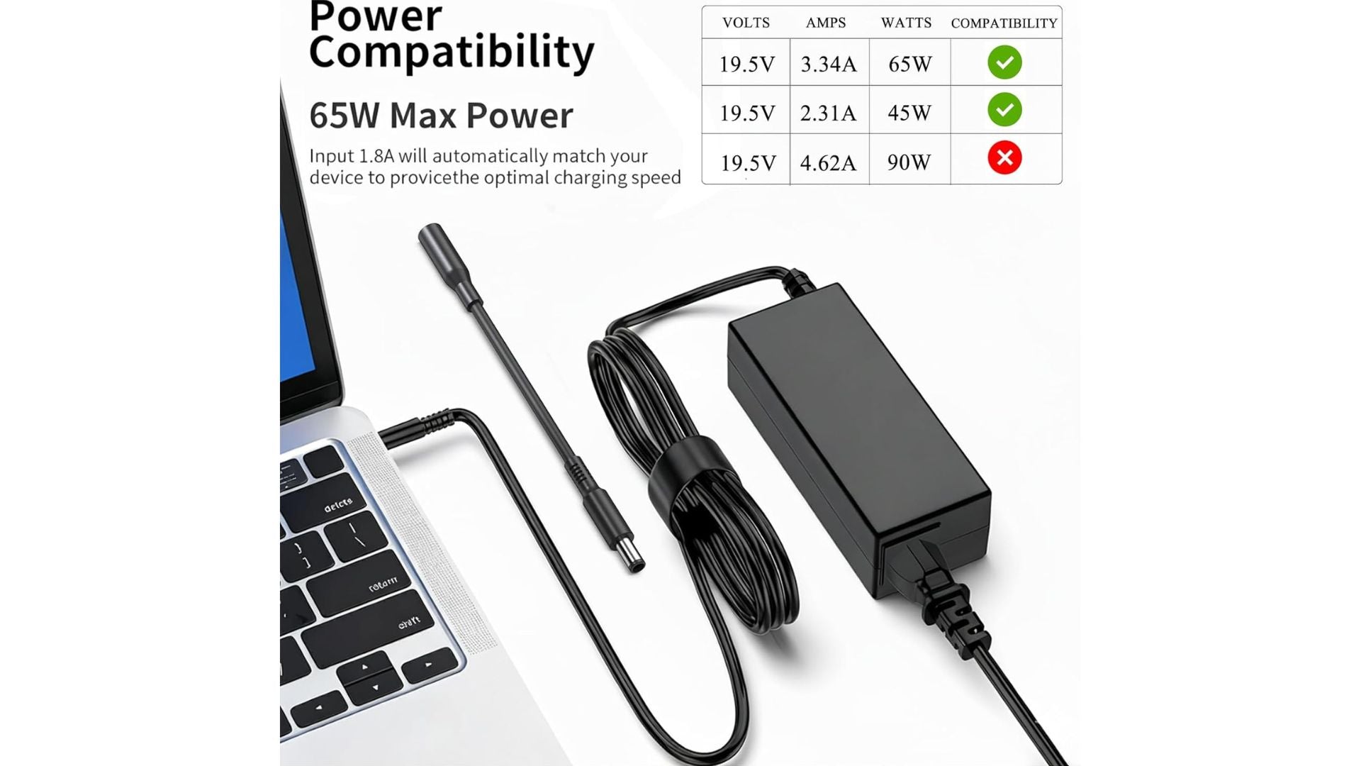 Alimentatore Notebook 65W Dell Inspiron Series Latitude Vostro
