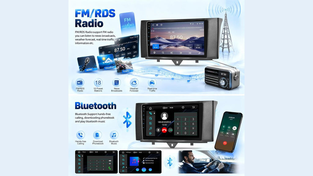 Autoradio per Mercedes Benz Smart Fortwo 2011-2015+ CarPlay Wireless/Android Auto