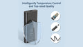 Caricatore 130 W 19,5 V 6,67 A Compatibile con Dell OptiPlex Inspiron Precision XPS