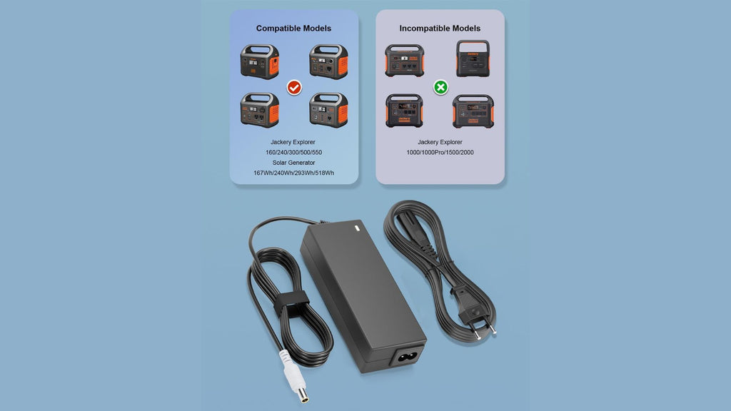 Caricatore 90W 24V 3.75A Per Jackery Portable Kraftwerk Explorer