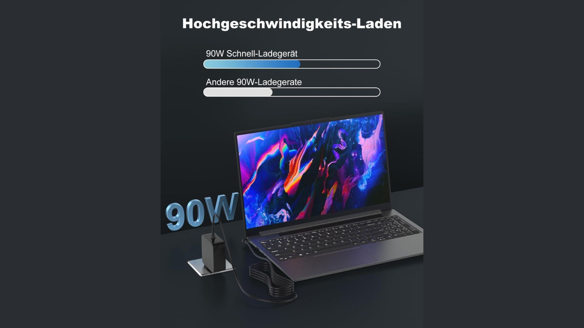 Caricatore 90W 4.5x3.00mm 19V 4.74A Asus Vivobook ExpertBook