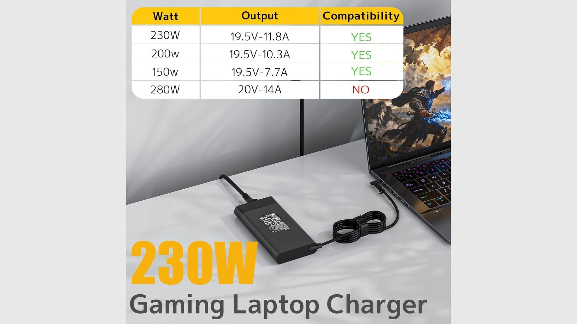 Caricatore 230W 19.5V 11.8A 4.5x3.00mm Compatibile HP Omen Trascend Victus Zbook Fury